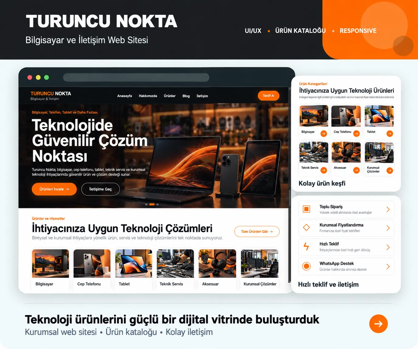 Turuncu Nokta proje ekranı
